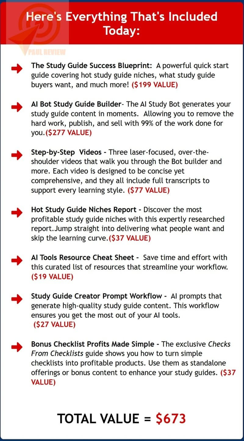 AI-Study-Guide-Publishing-Bonanza-pricing