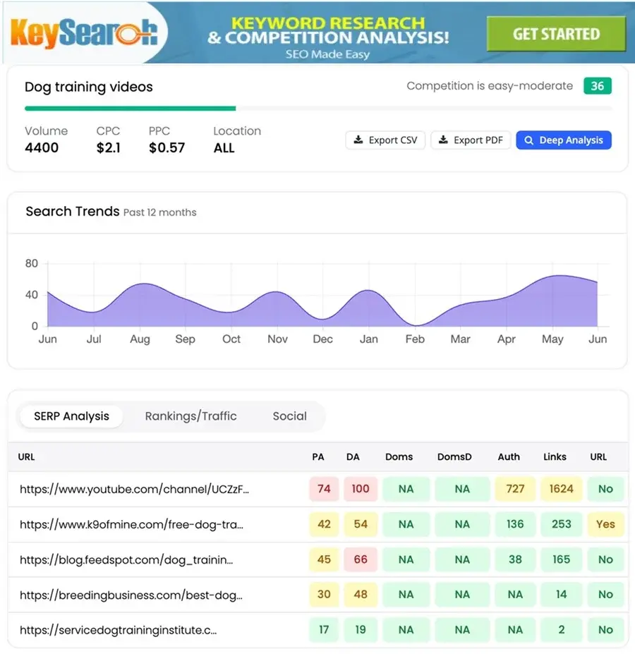 Keysearch-Starter-sample