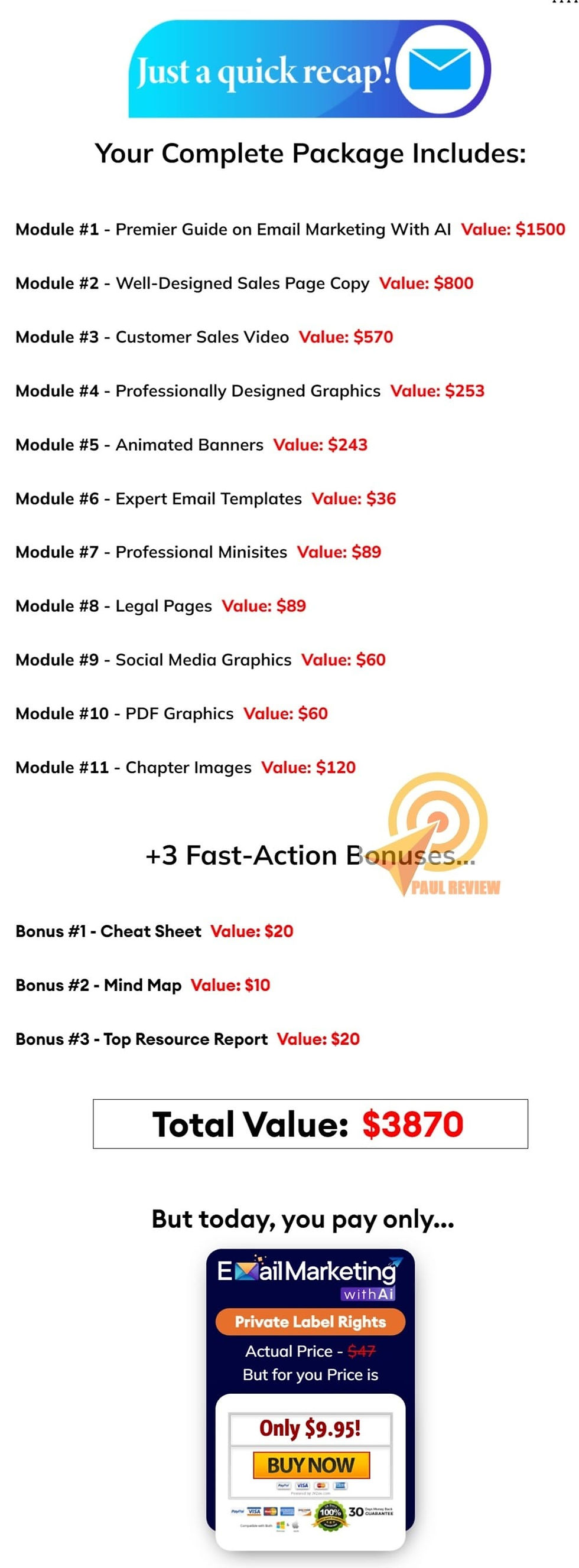 Email-Marketing-With-AI-plr-pricing