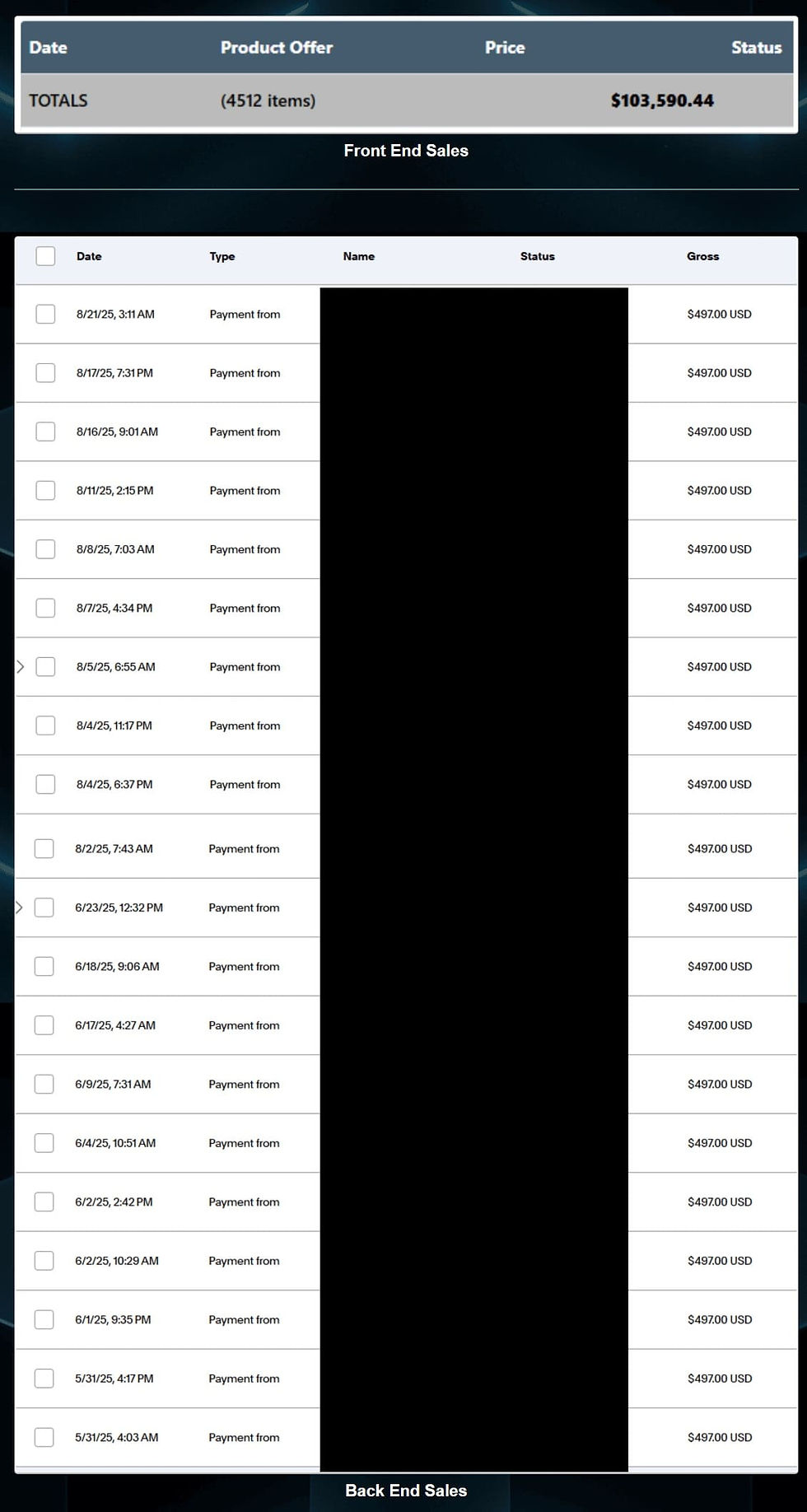 Black-Box-Profits-proof