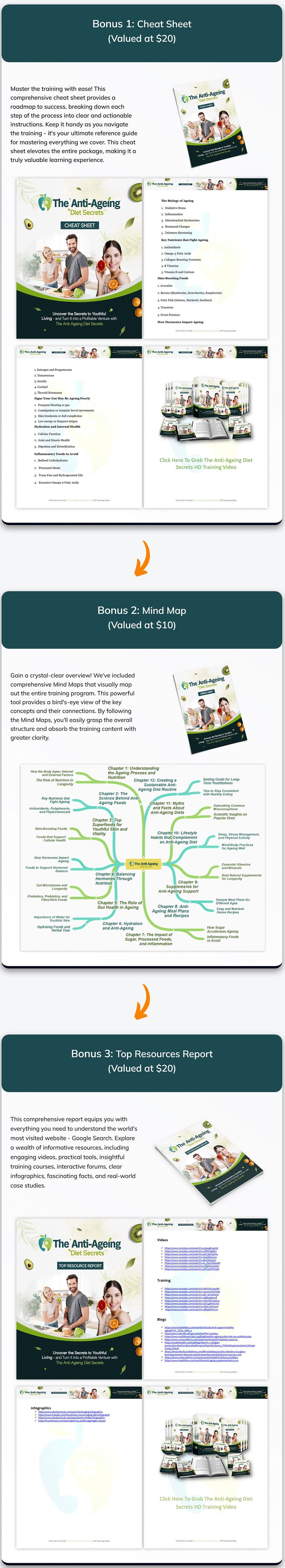 The-Anti-Ageing-Diet-Secrets-review-bonus