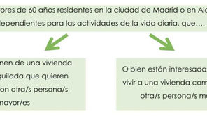 El Programa Hogar y Café mayores de 60 años comparten una vivienda (propia o en alquiler)