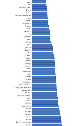 LUGAR COM 65 MAIS 3