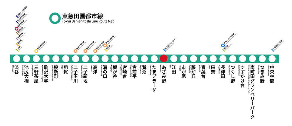 田園都市線あざみ野.jpg