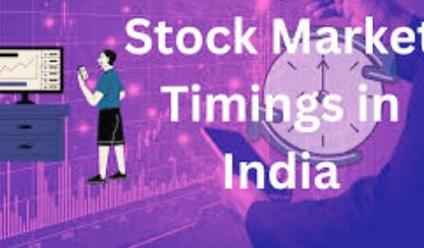 Stock Market Timing