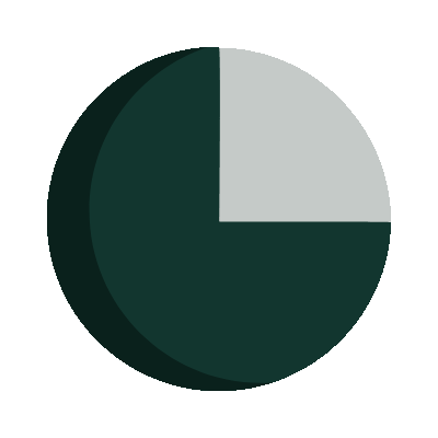 wired-flat-158-pie-chart-morph-share-cha