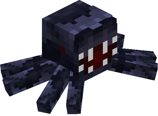 Spitha