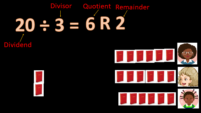 Practical Division 2
