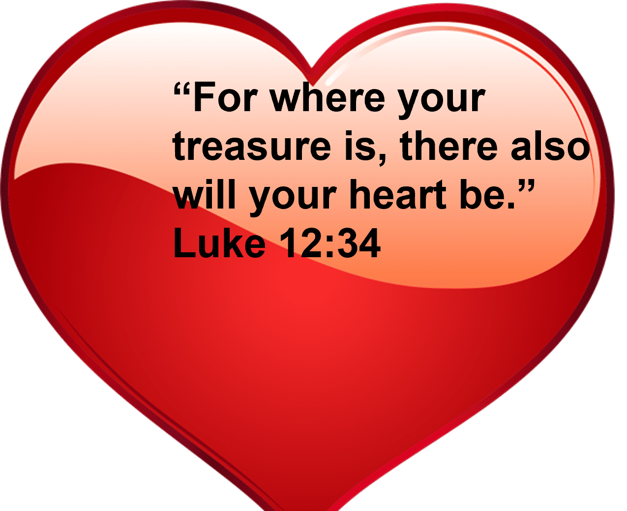 Nineteenth Sunday in Ordinary Time Year C