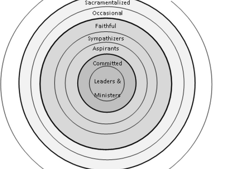 THE BO-BE-NKA’A PROJECT UPDATED DOCUMENT
