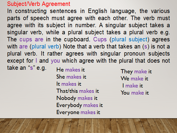 Subject-Verb Agreement