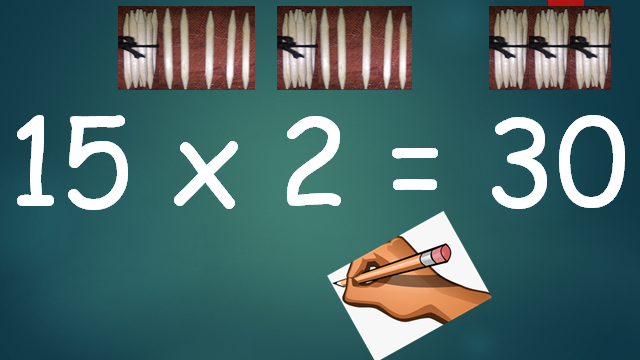 Multiplication by 2