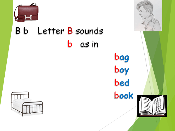The /b/ sound