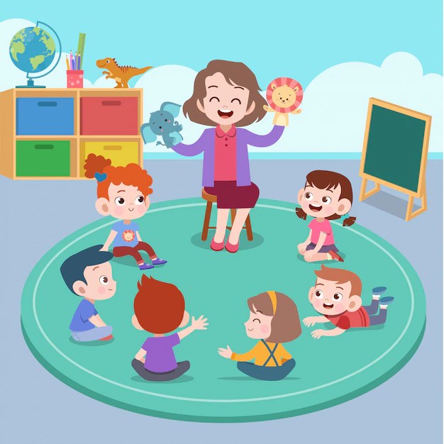 Content of the Kindergarten Class- Picture Talk