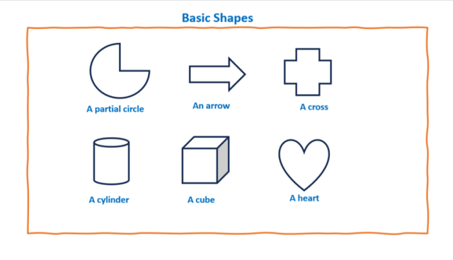 Basic Shapes 2 - Mathematics Curriculum for Kindergarten