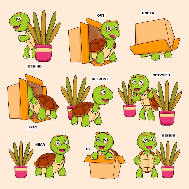 Content of the Kindergarten Class - Prposition