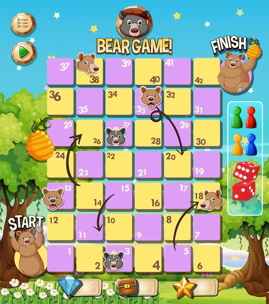 CodeMonkey game - Enhancing Learning With Games