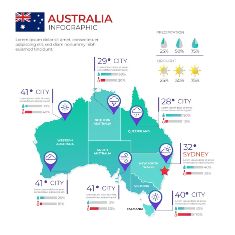 Map of Australia