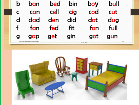 Mastering the Alphabet 1   Enabling Reading for Slow Learners