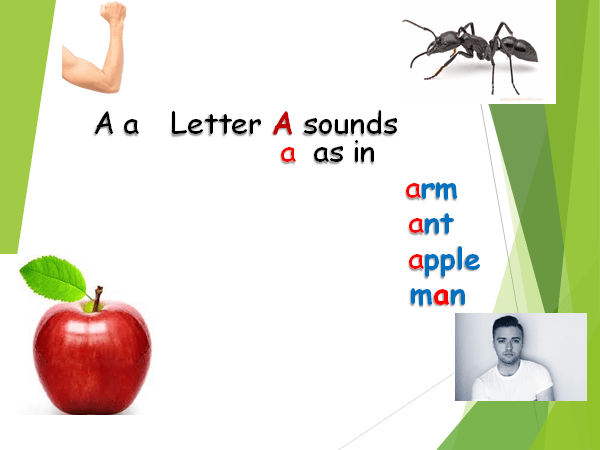 Mastering the Alphabet