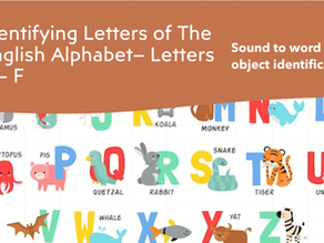 Mastering The English Alphabet - Video And Flashcards