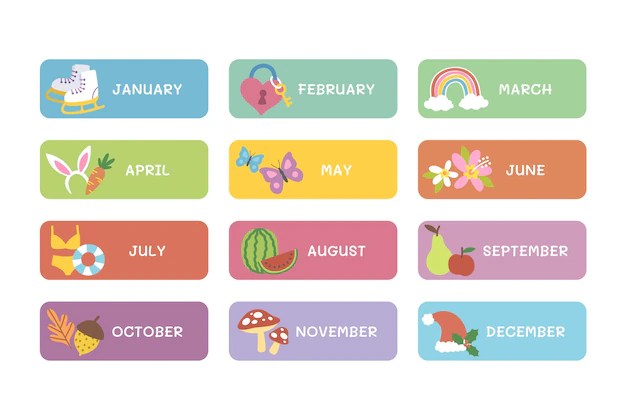 Content of the Kindergarten Class