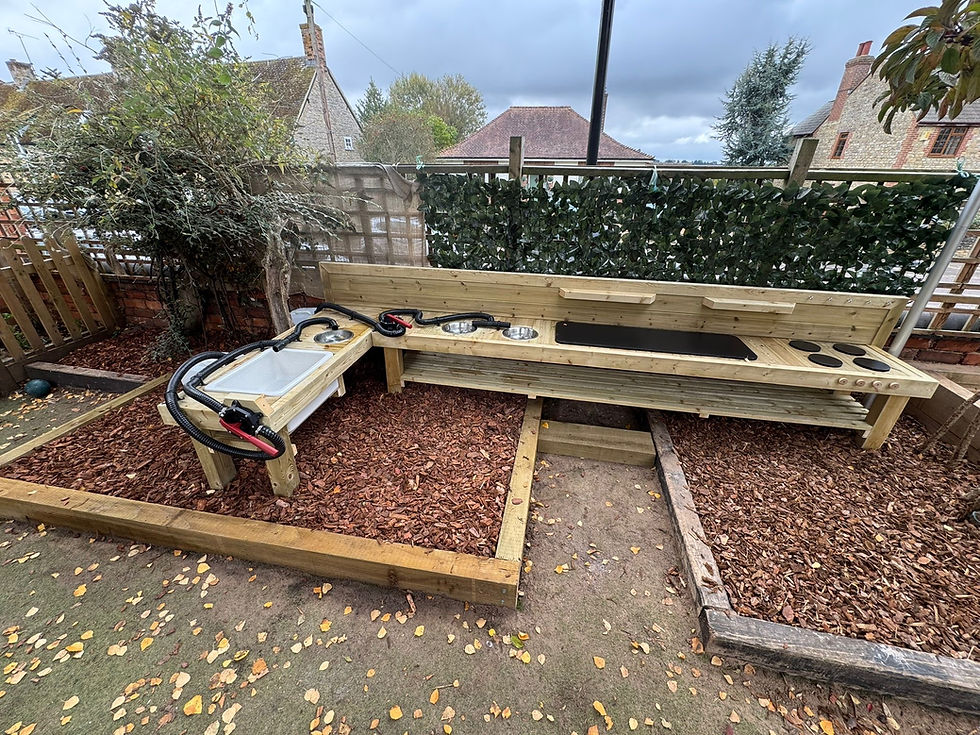 Thumbnail: Mud Kitchen: The Belfast 'L'