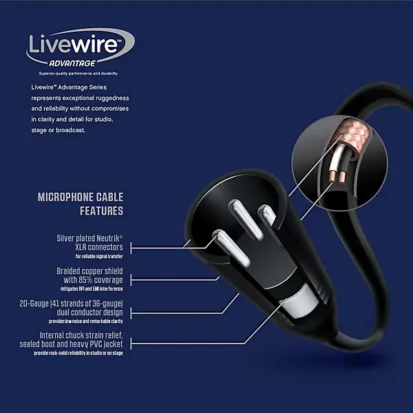 Thumbnail: Livewire Advantage XLR Microphone Cable 25 ft. Black