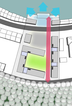 Schéma d'intentions