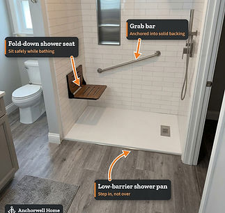 Anchorwell-walk-in-shower-features.jpg