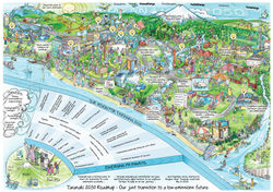 Final_Taranaki 2050 Roadmap visual.jpg