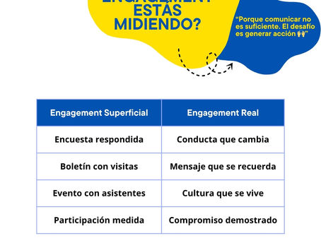 Engagement en minería: ¿estás midiendo lo que realmente importa?