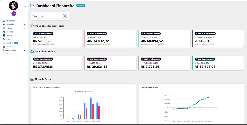 Vista aérea de planilhas financeiras organizadas em um laptop
