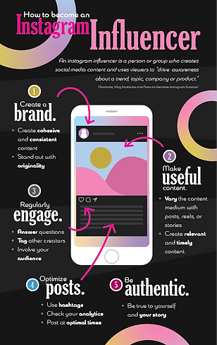 instainfluencerdemo goodshuffle-01.png