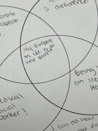 Helping Students Find Their Purpose