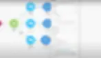 Video generation automation settings | GrowwStacks