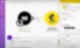 CRM integration | Growwstacks