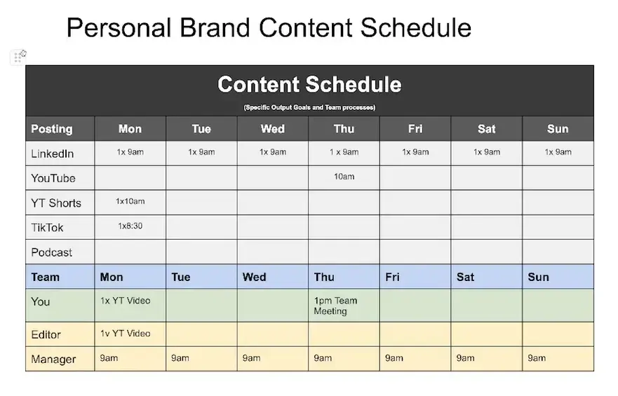 Content calendar | Growwstacks
