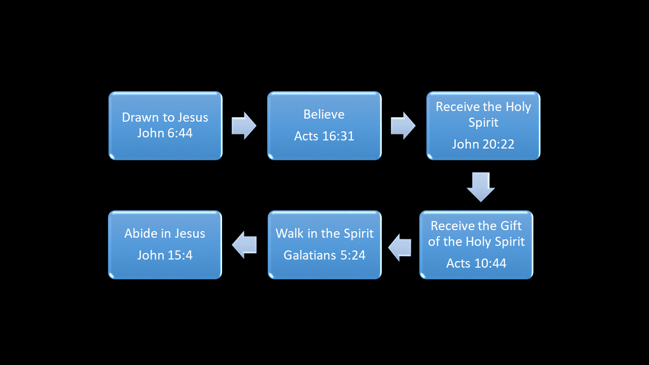 Slide1.GIF