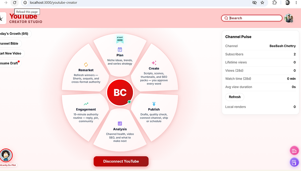 ALwrity YouTube Creator Studio interface for managing the YouTube content workflow