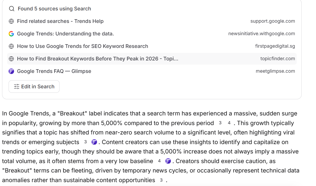 Screenshot of an AI answer defining "Breakout" search terms in Google Trends and explaining their growth, risks, and limitations for creators.