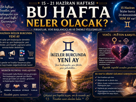 15 Haziran Haftası Neler Olacak ?