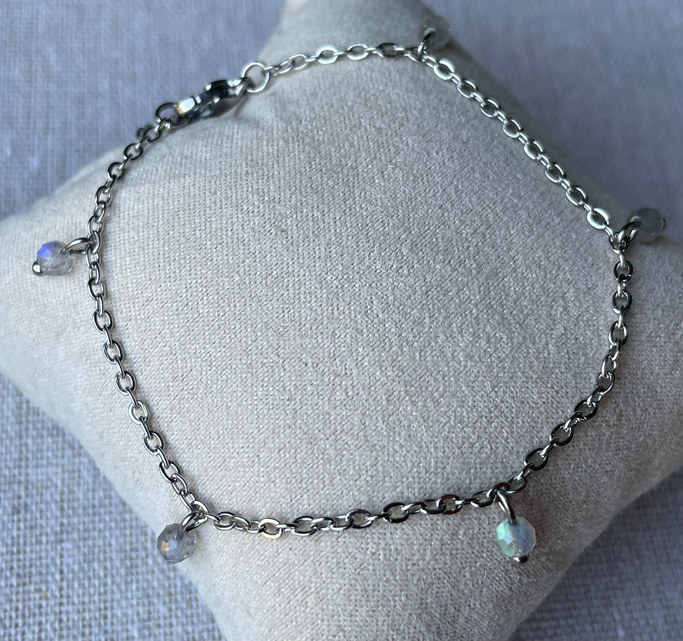 Miniature : Bracelets Labradorite et acier inoxydable. Pierres naturelles 