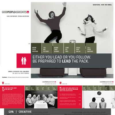 digital interactive cd