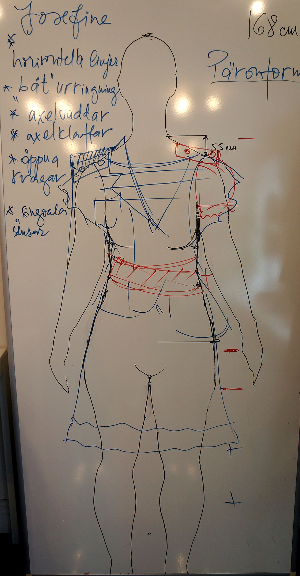 Thumbnail: FIGURE & STYLE ANALYSIS