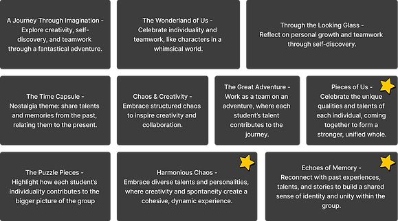 BRAINSTORMING CONCEPTS