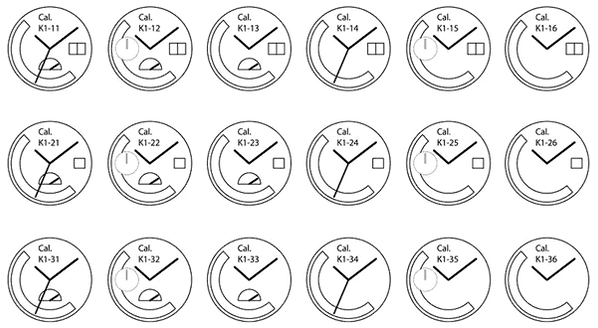 All variants_2.png