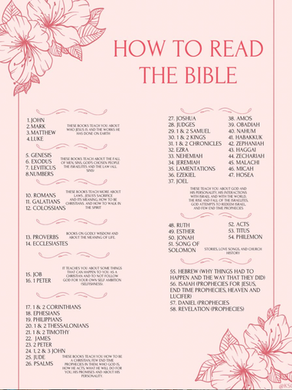 Embarking on a Spiritual Adventure: How to Dive into the Bible and Draw Closer to Christ