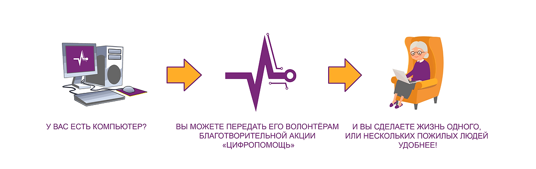 Цифропомощь старшему поколению.png