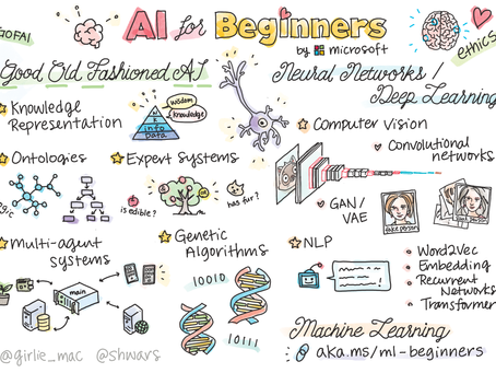 AI for Beginners